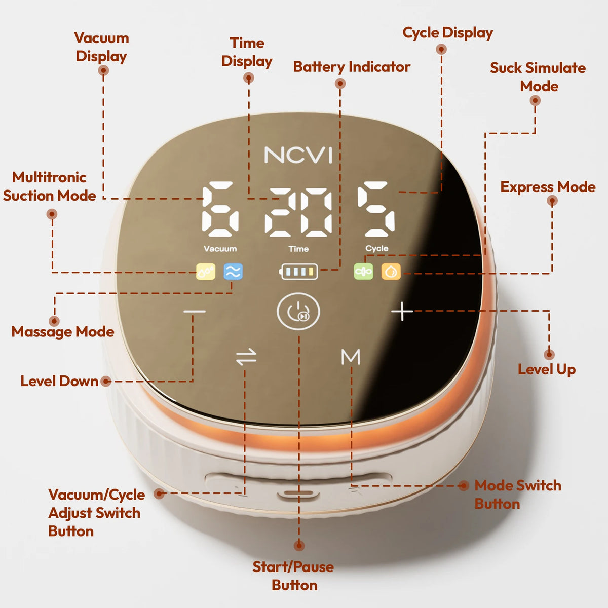 NCVI Double Electric Breast Pump,4400mAh Battery, Low Noise