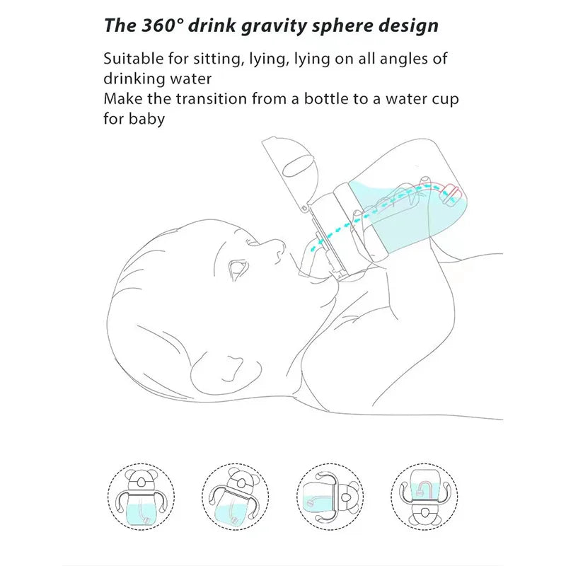 Gobelet pour bébé de 250 ml – Double poignée, couvercle à clapet, conception anti-fuite