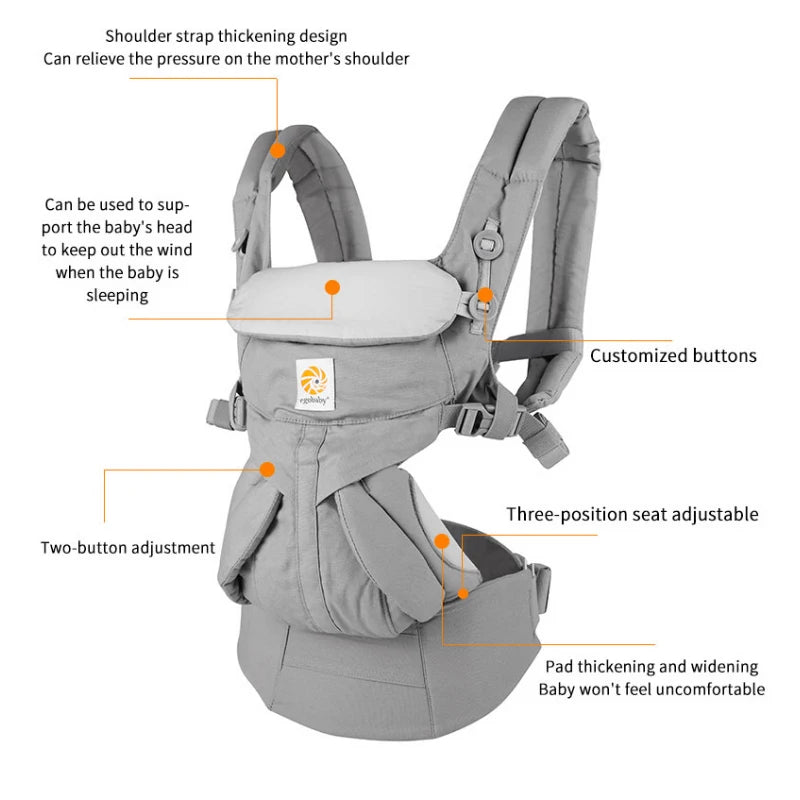 Porte-bébé multifonctionnel respirant Egobaby Breeze 360