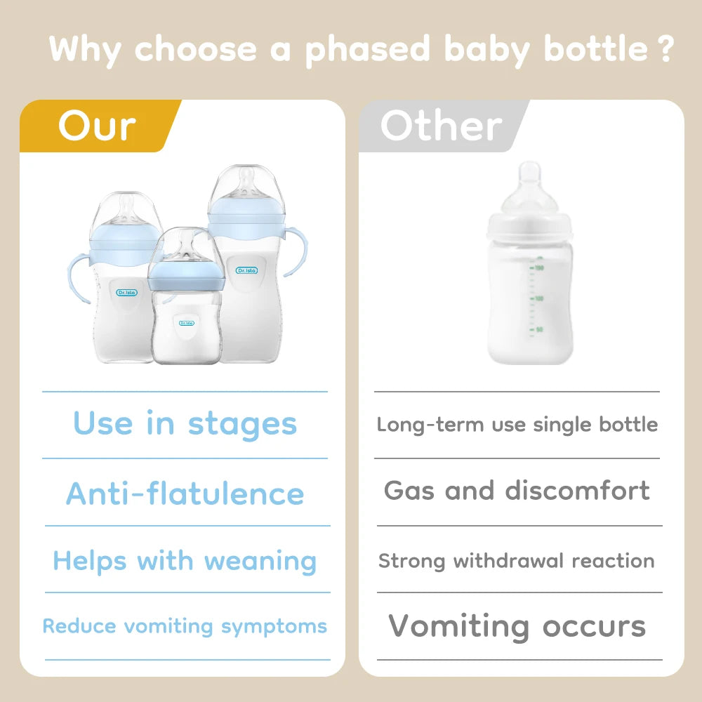 Biberon bébé en polypropylène (PP) de 150/240/330 ml avec poignée, biberon résistant pour nouveau-né