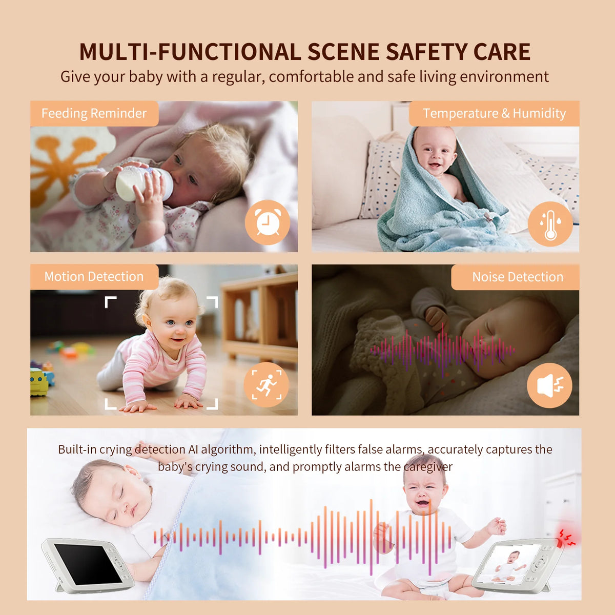 Wireless 5″ Baby Monitor 2MP PTZ Intercom Video Camera