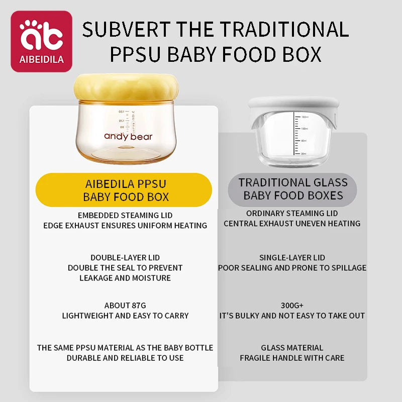 Bol pour aliments pour bébé 200 ml – Kit de voyage pour aliments cuits à la vapeur en PPSU
