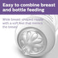 150/250ml Petal Baby Feeding Bottle – Wide Caliber, Drop-Resistant, Gift Item