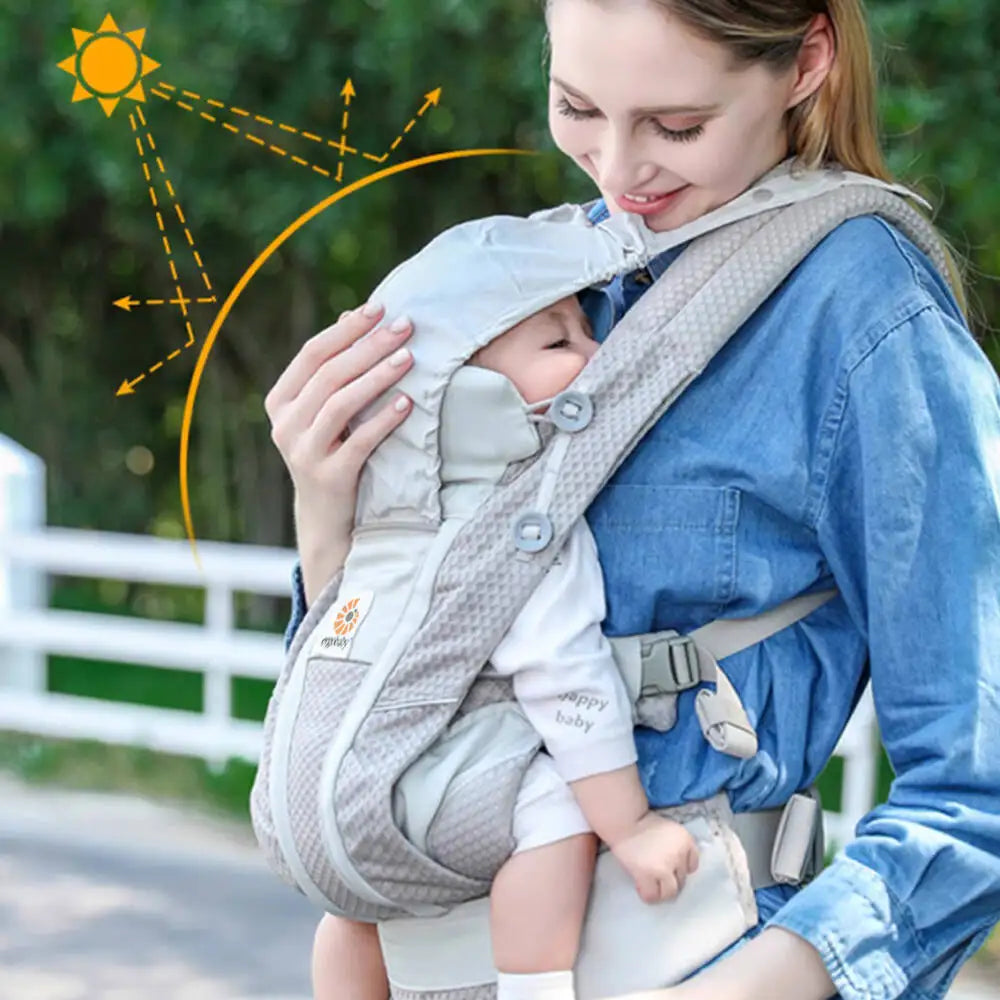 Porte-bébé Ergobaby en maille respirante – Toutes positions de portage (3 à 20 kg)