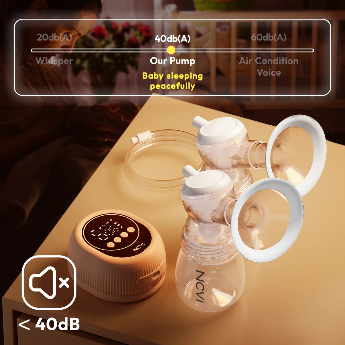NCVI Double Electric Breast Mlik Pump, 4 Modes 9 Levels