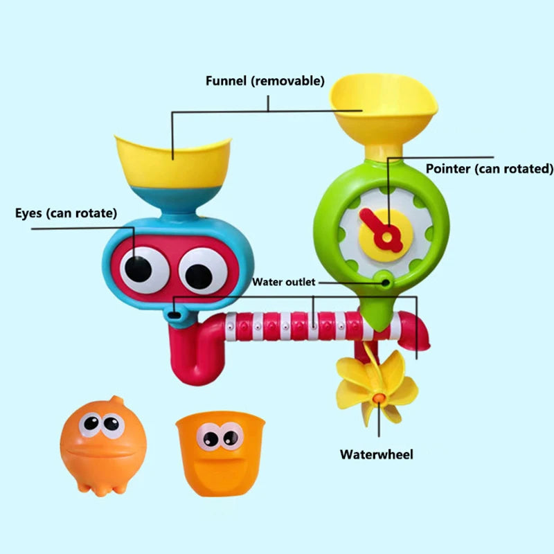 Kids Bath Fun Toy – Water Spray Eye Waterwheel Bath Set