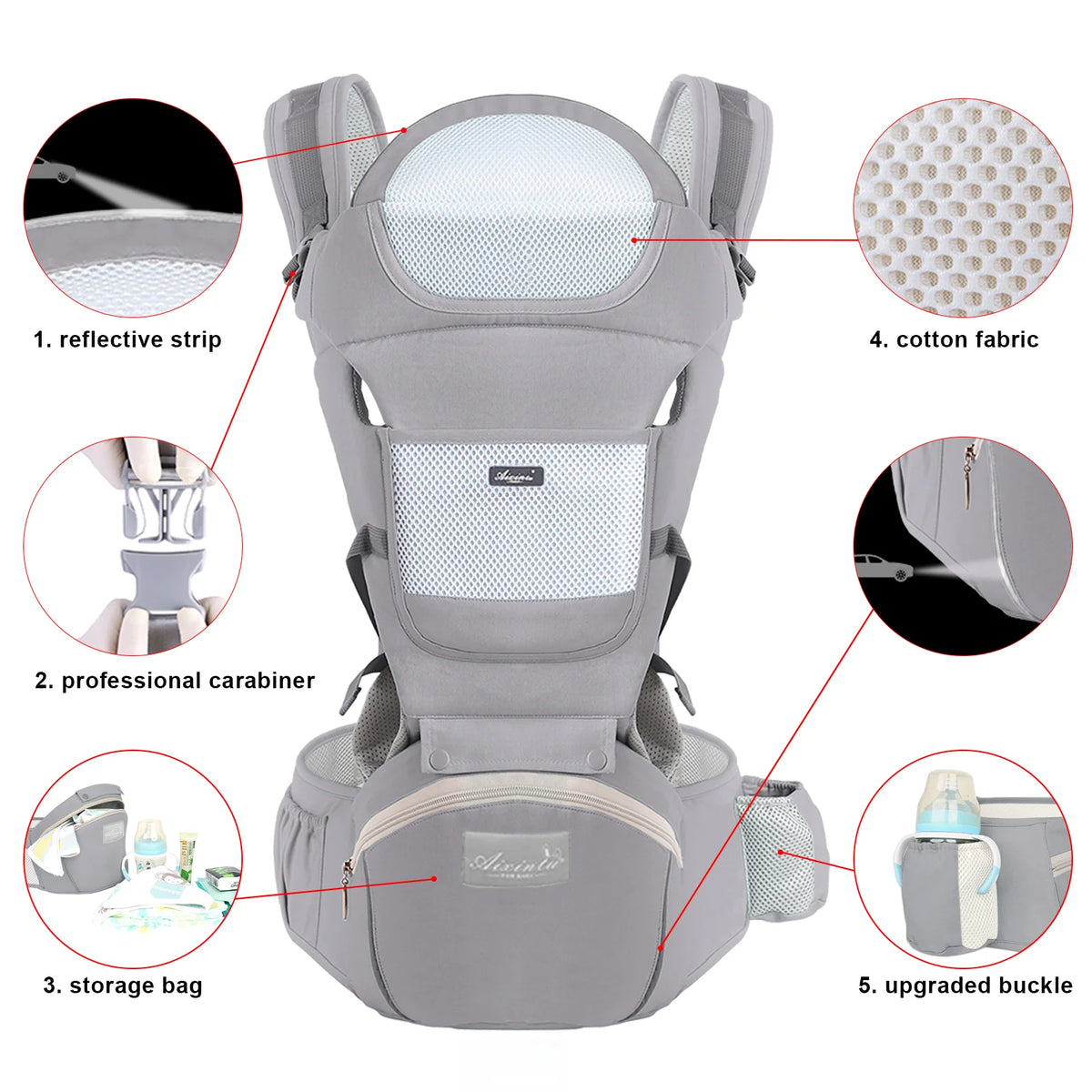 Infant Baby Sling – Front-Facing Ergonomic Hipseat Carrier
