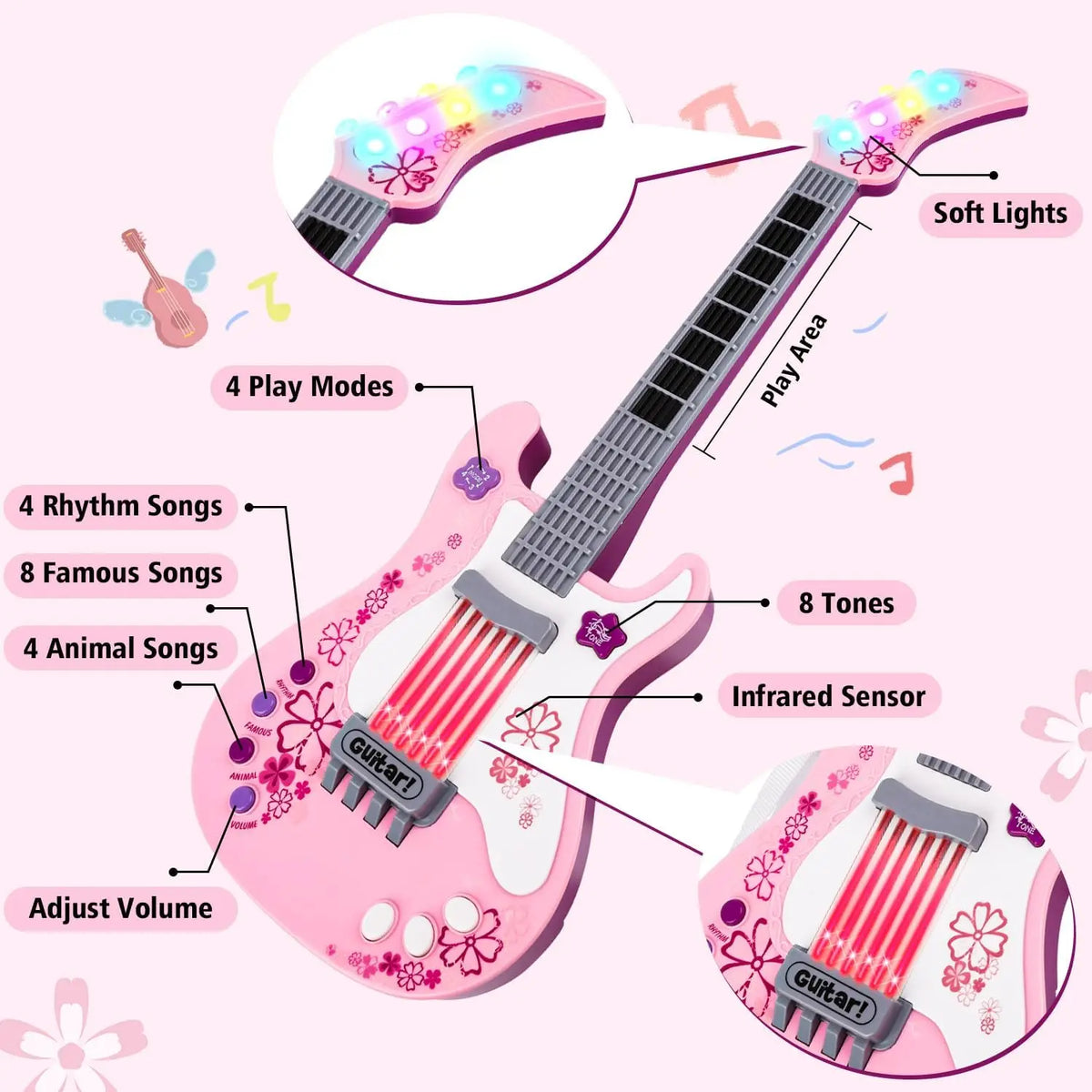Magic Guitar – Fun & Learning Combined!