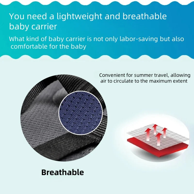 Sac à dos porte-bébé ergonomique 3 en 1 pour nouveau-nés