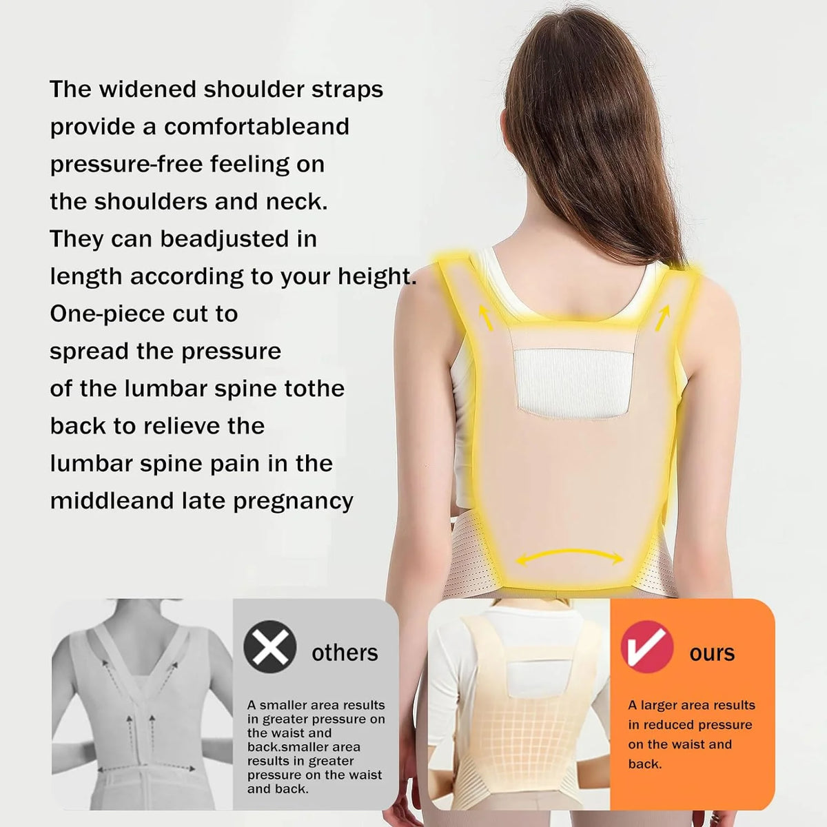 Adjustable Pregnancy Support Belt | Maternity Belly Band for Back & Abdomen