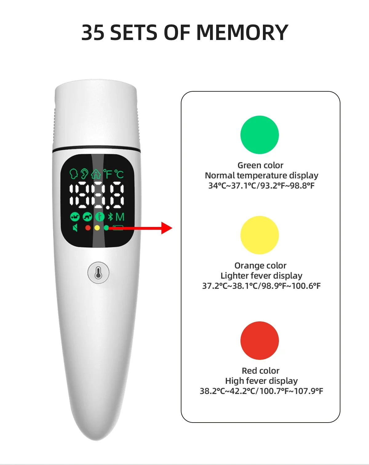 Thermomètre infrarouge LED – Rapide et sans contact !