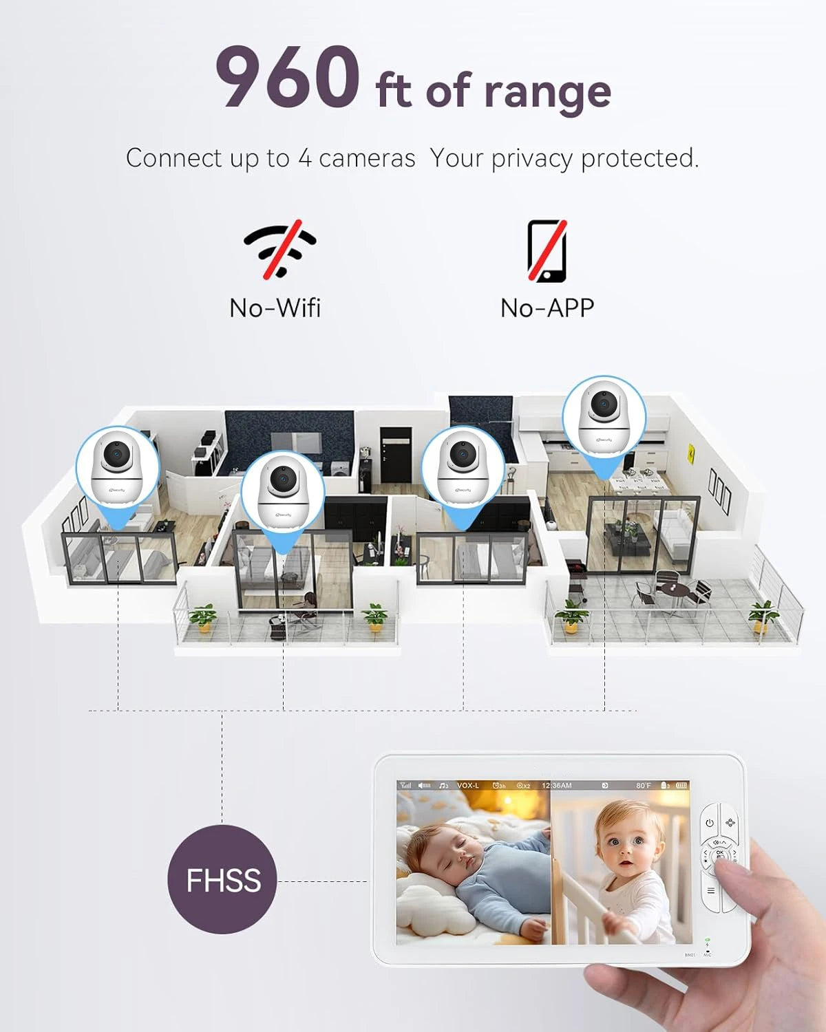 Babyphone double caméra 7 pouces – Écran partagé, PTZ, vision nocturne automatique