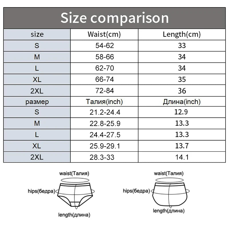 Postpartum Slimming Panty | Belly Band, Butt Lifter & Seamless Comfort