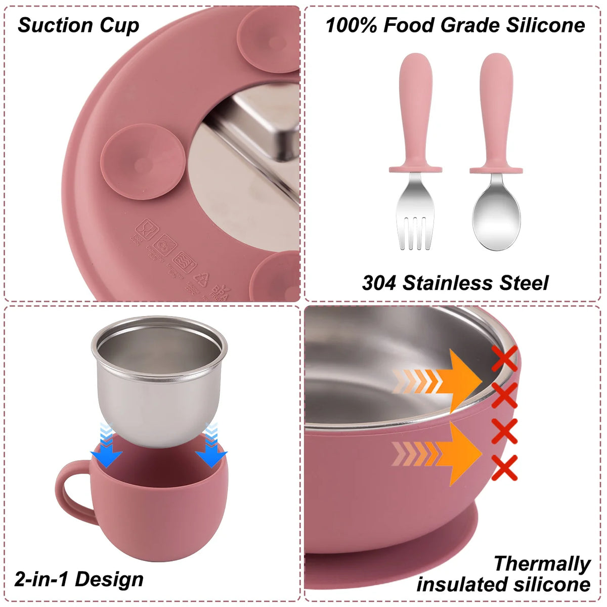 Ensemble repas bébé sans BPA – Assiette, bol, tasse et couverts détachables