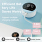 Dr.isla Electric Breast Pumps Portable Hands Free Wearable Breast Pump