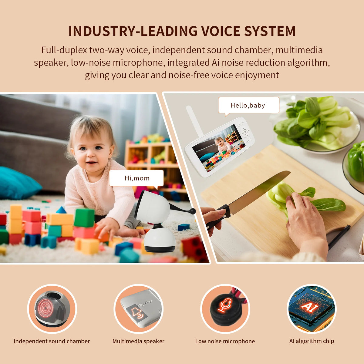 Wireless 5″ Baby Monitor 2MP PTZ Intercom Video Camera