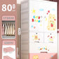 Kids Storage Cabinet – Chest, Cupboard & Wardrobe