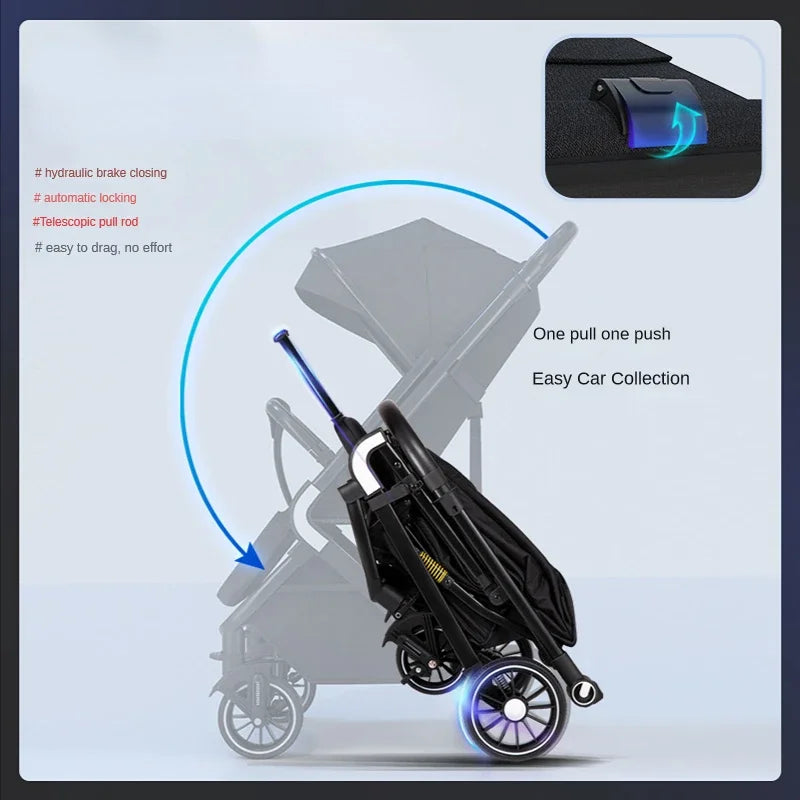 High Landscape Shock-Absorbing Baby Stroller – Foldable Travel Pram
