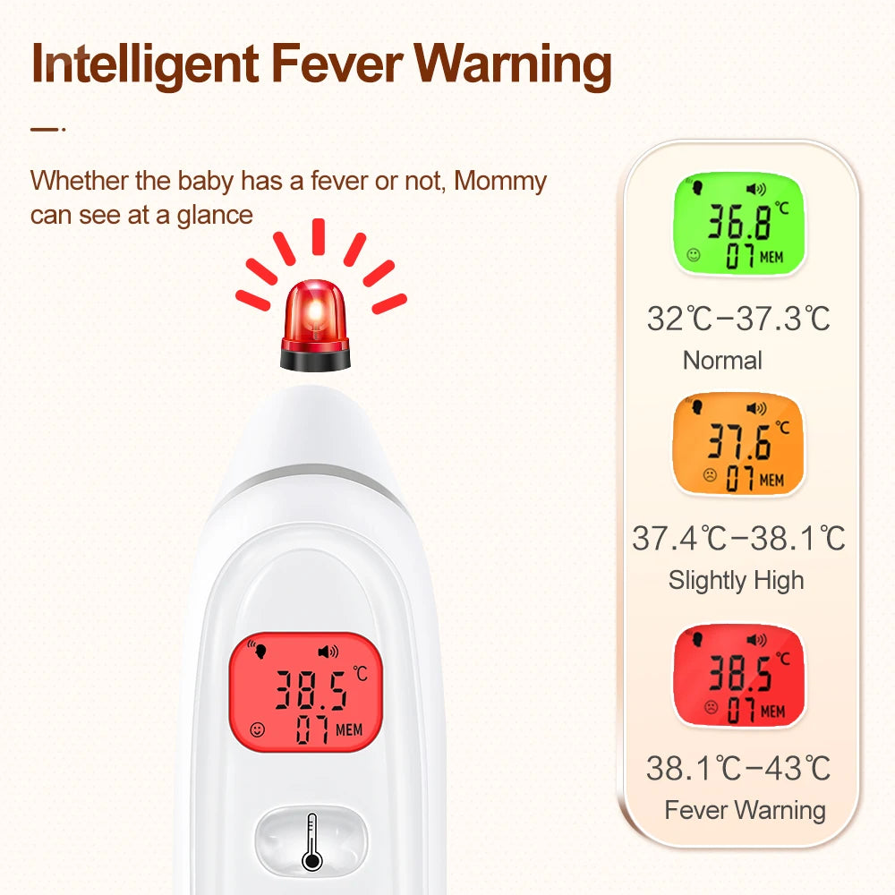 Thermomètre infrarouge numérique Cofoe