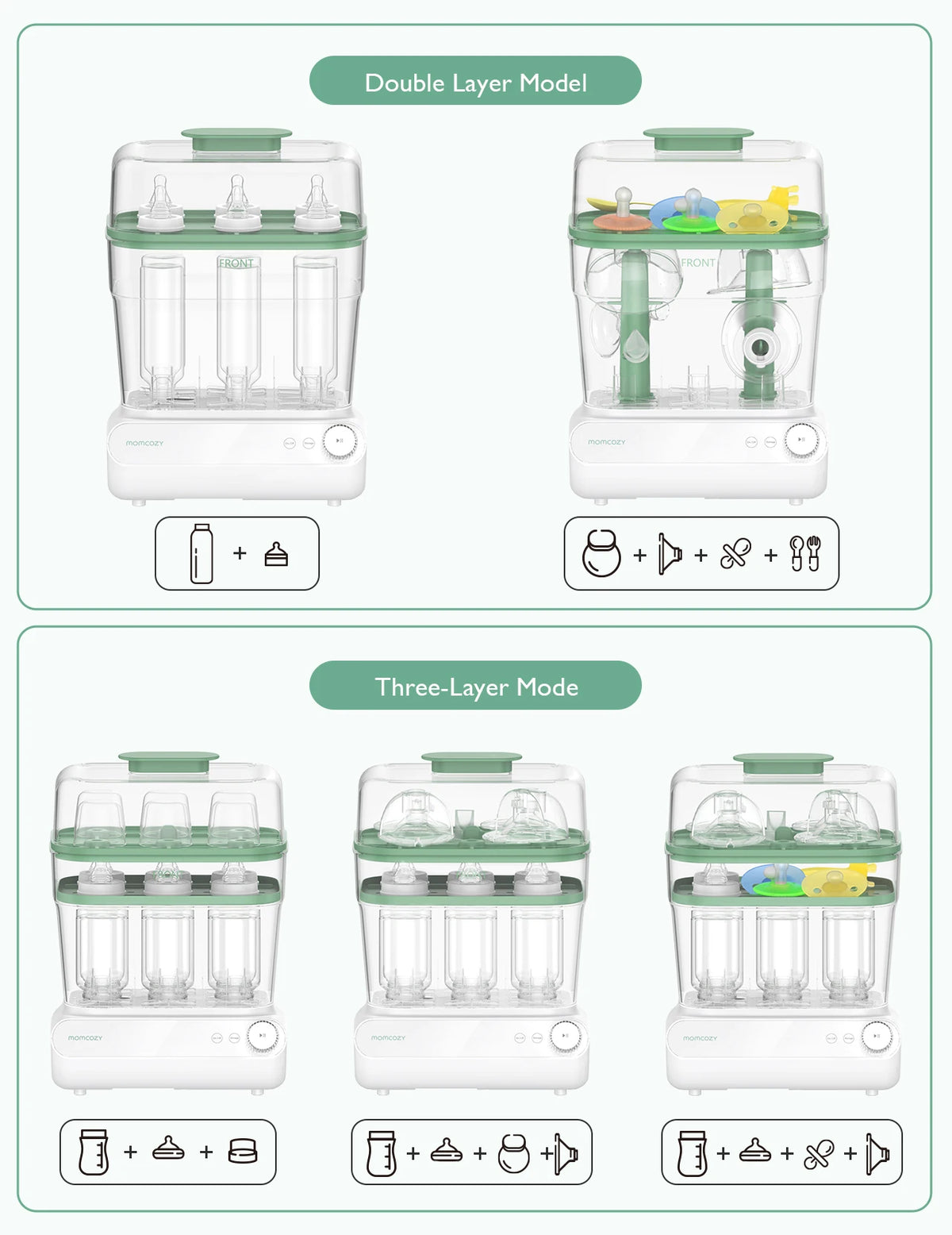 Stérilisateur universel pour biberons Momcozy | 3 couches, commande tactile intelligente et arrêt automatique