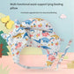 Newborn Breastfeeding Pillow – Comfort & Waist Support for Moms”