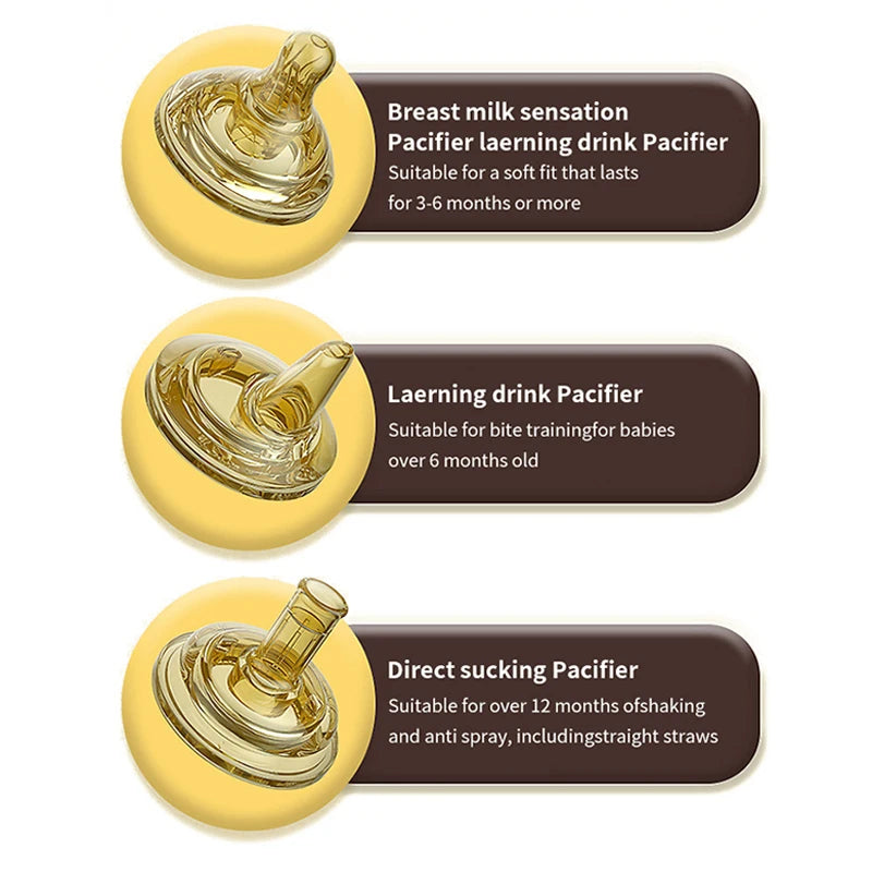 Anti-Colic Feeding Bottle | BPA-Free, Teeth Guard & Safe for All Stages