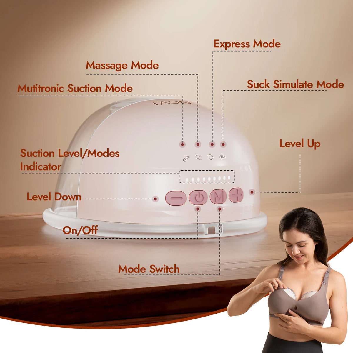 NCVI 2025 Wireless Wearable Electric Breast Pump