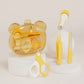 Newborn Baby Nail Care Kit – Safe Clippers, Scissors & Trimmer with Storage Case