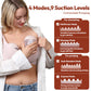 NCVI Electric Wearable Breast Pump for Breastfeeding 3 Flange Sizes, Smart Display