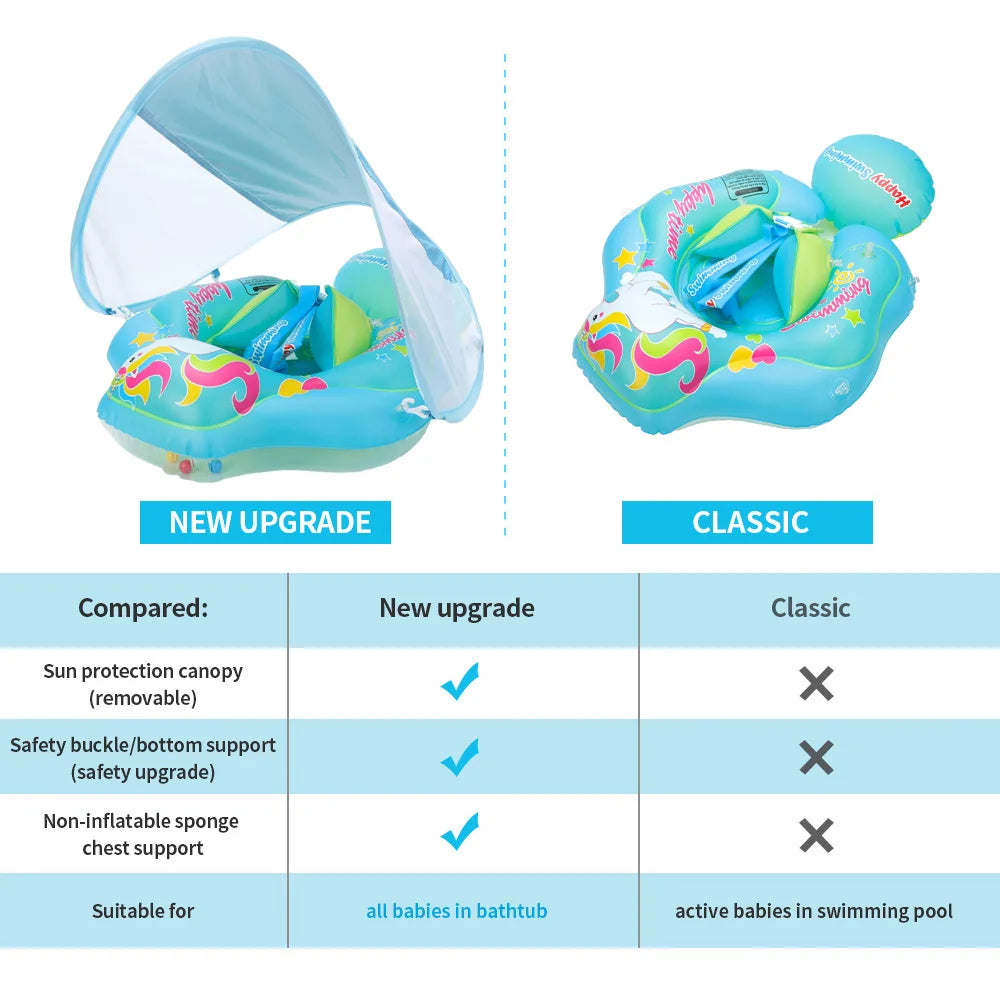 Infant Swimming Float – Circle Swim Ring for Kids