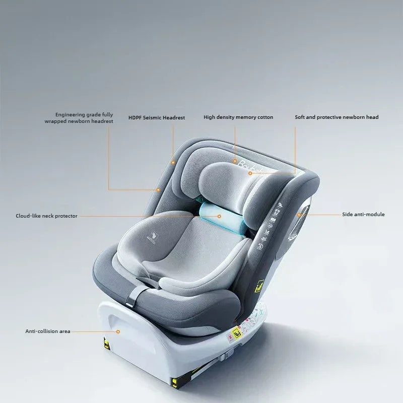 I-Size Infant & Kids Car Seat | ISOFIX Safety for 0-12Y