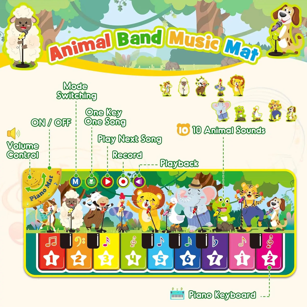 Dansez, jouez et apprenez – Tapis musical pour enfants !