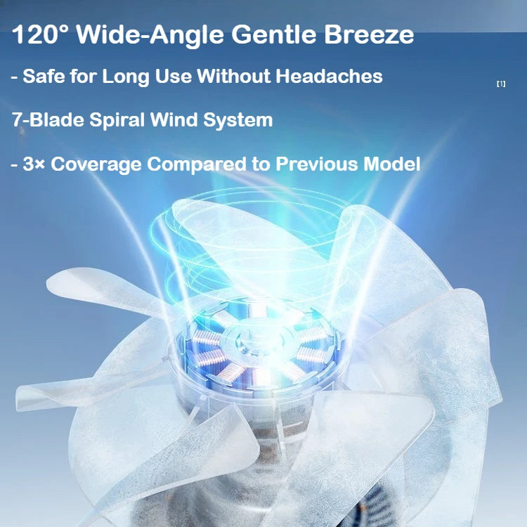 Ventilateur pour poussette sans pales avec LED – Silencieux et rechargeable (3600 mAh)