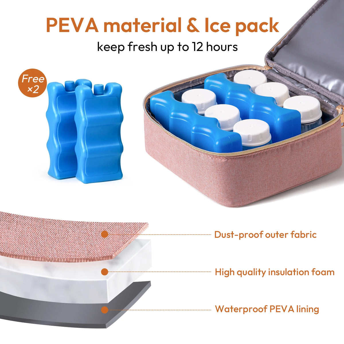 Sac pour tire-lait NCVI rose, sac à lait maternel double couche séparable