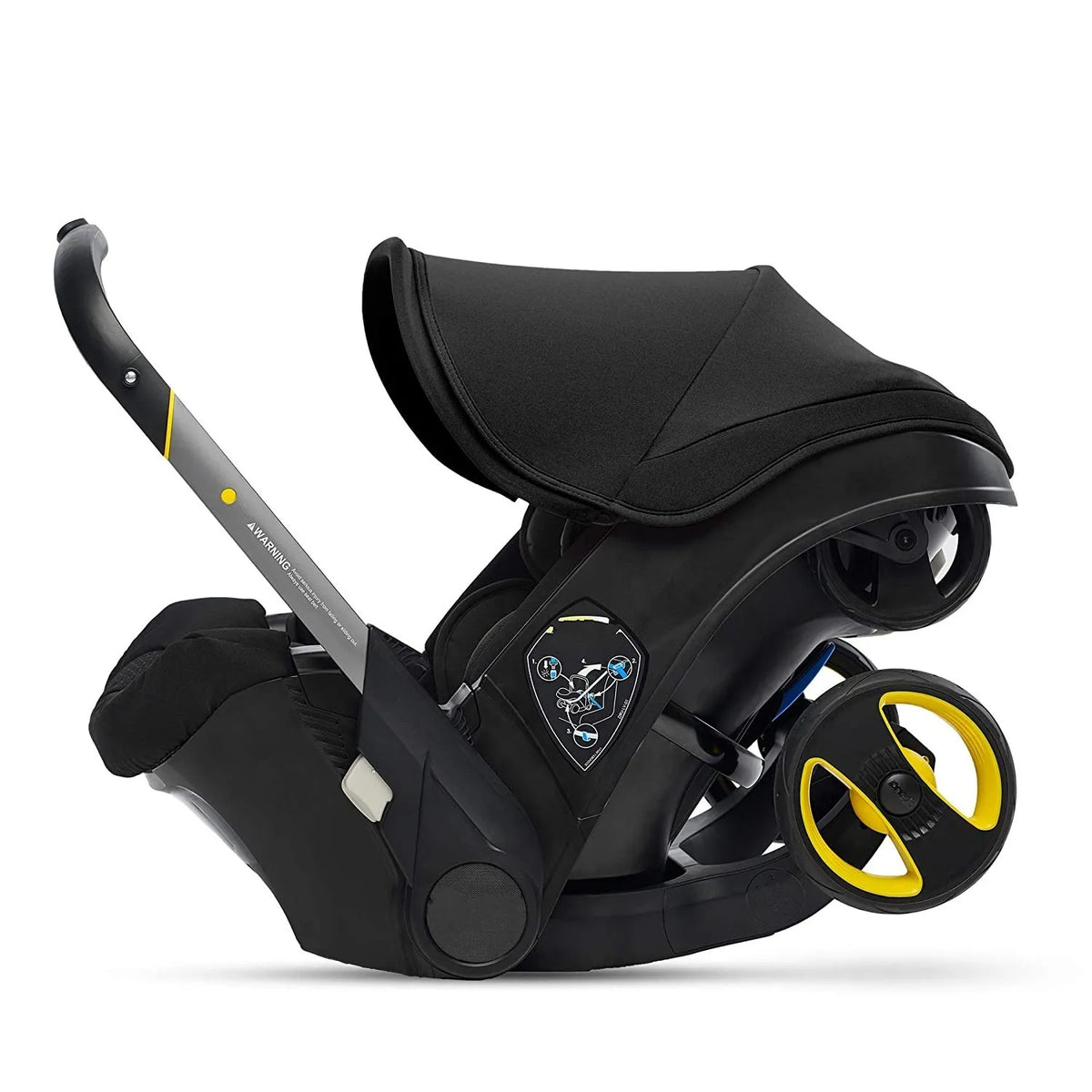 Infant Car Seat to Stroller – Quick & Easy Conversion!