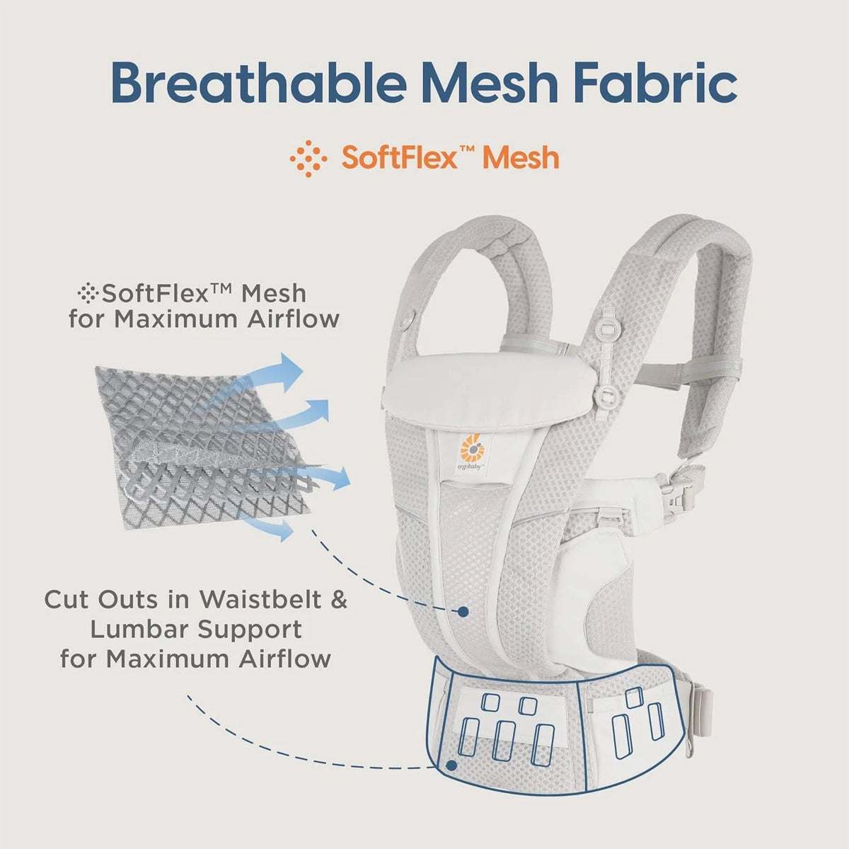 Porte-bébé Ergobaby en maille respirante – Toutes positions de portage (3 à 20 kg)