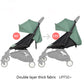 175° Canopy Cover & Seat Cushion Kit – Mesh Sunshade for YOYO/Yoya Strollers