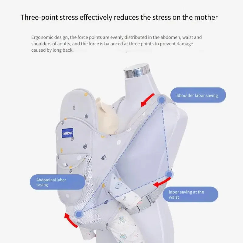 Écharpe de portage traditionnelle en coton pour bébé – Portage ventral et dorsal