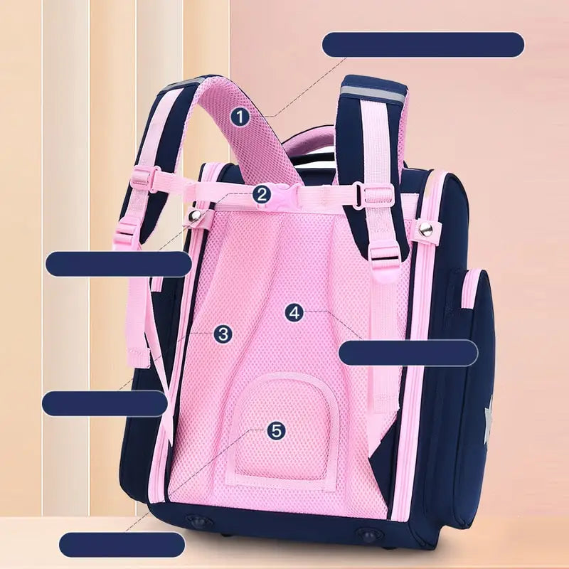 Sac à dos Hello Kitty de Sanrio