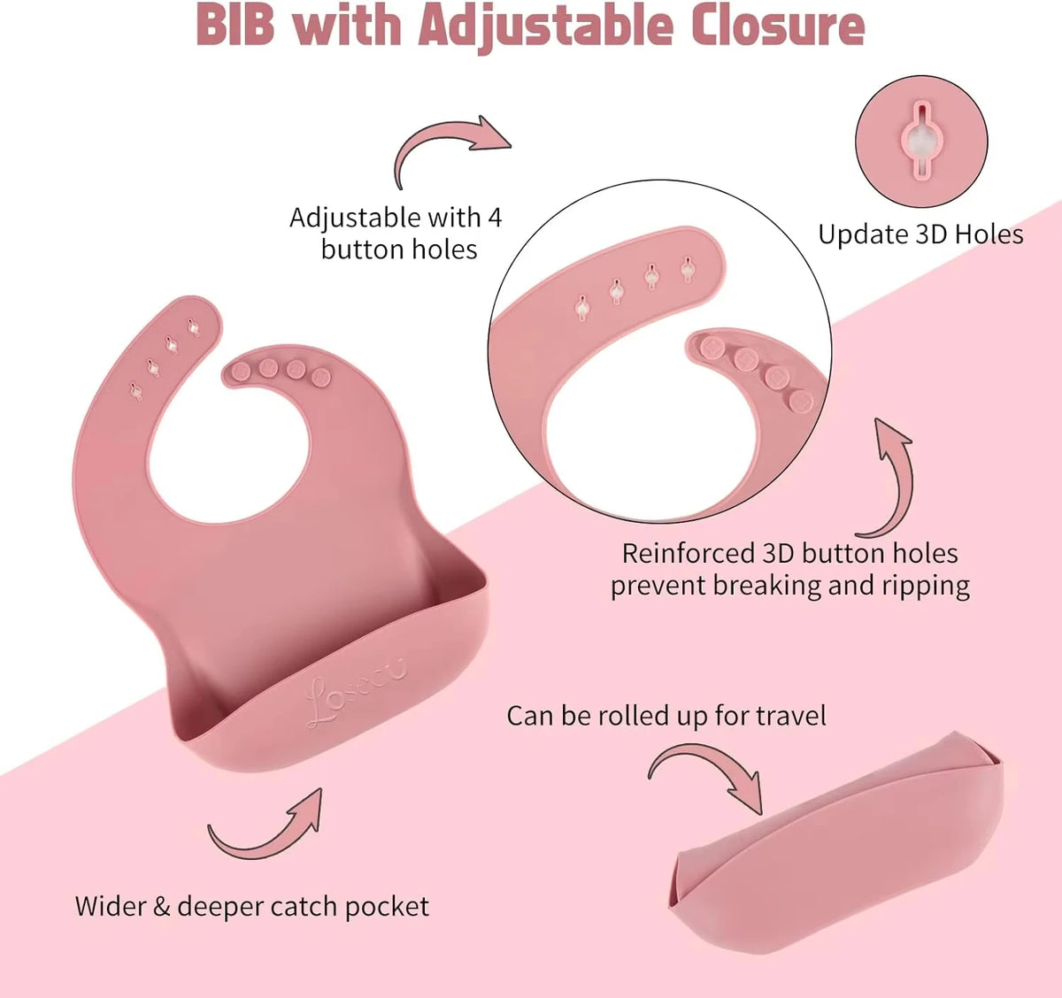 Kit d'alimentation pour bébé – 9 pièces en silicone avec bavoir