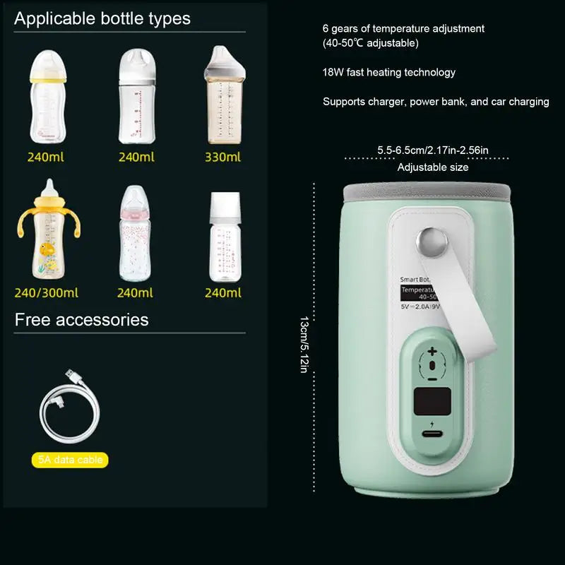 Sac chauffant pour biberon | Chauffe-biberon rechargeable USB sécurisé pour lait et eau