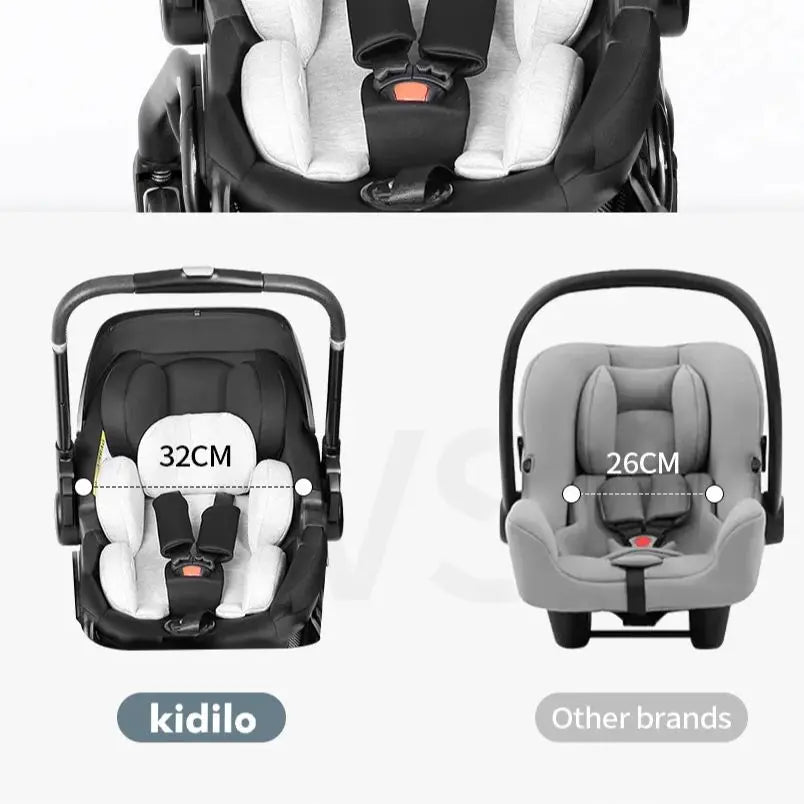 Kidilo 3-in-1 Baby Car Seat Stroller, One Button Fold & Detachable Basket