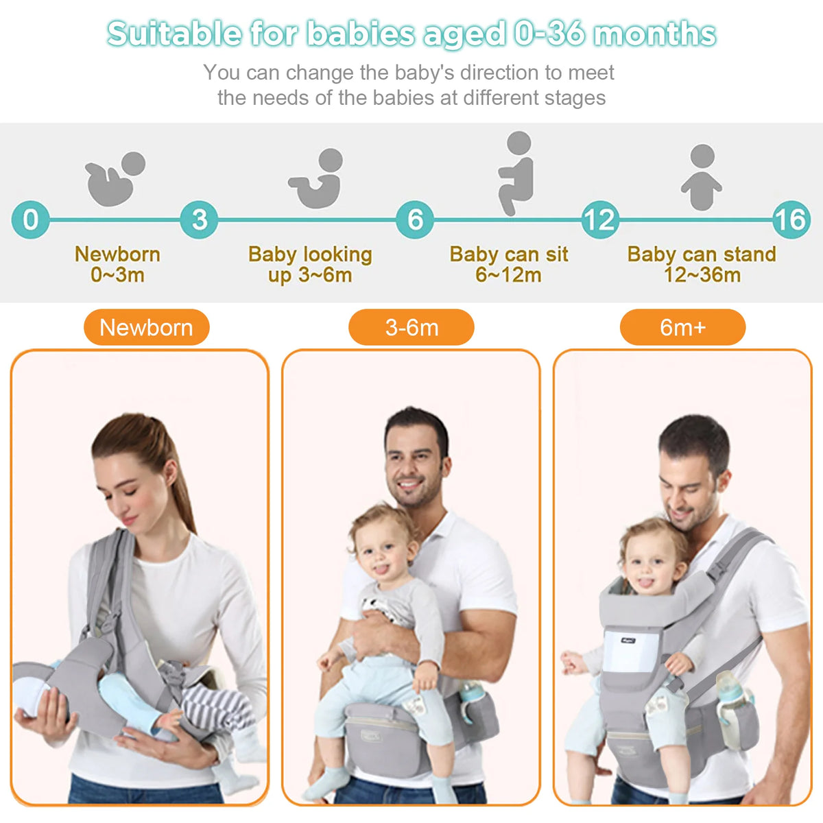 Infant Baby Sling – Front-Facing Ergonomic Hipseat Carrier