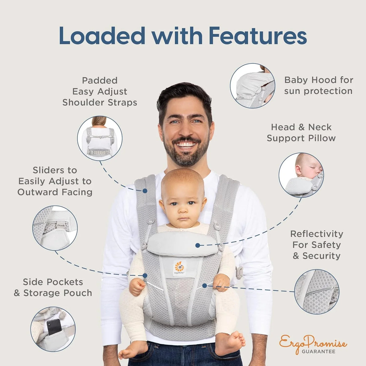 Porte-bébé Ergobaby en maille respirante – Toutes positions de portage (3 à 20 kg)