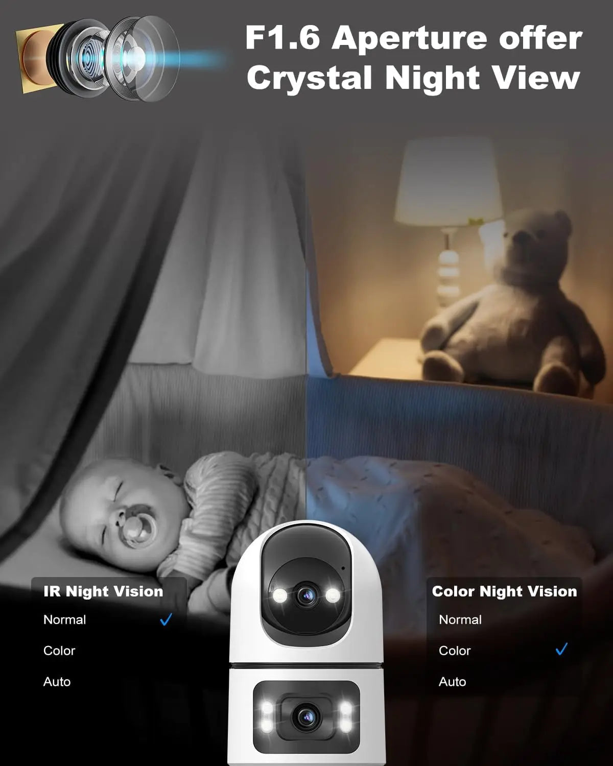 WiFi Home Surveillance GENBOLT 360° IP Camera