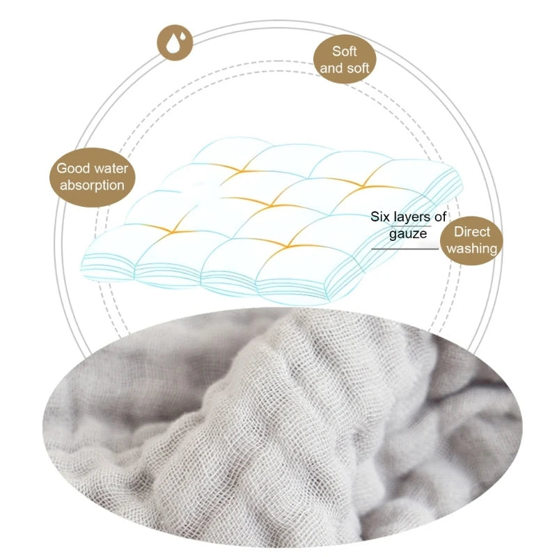 Ensemble de 6 serviettes pour bébé – Lingettes en mousseline de coton 6 épaisseurs pour le visage et le dos